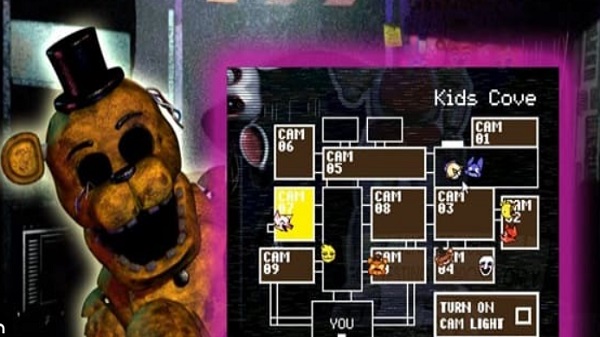 stingray fnaf 2 apk