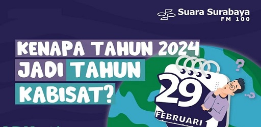 Hari Kabisat 2024 APK (29 February) Information